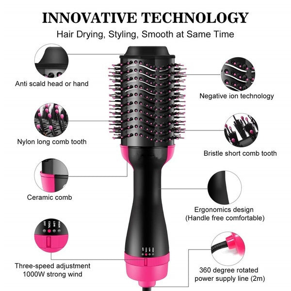 One Step Solution Hot Air Brush (Dryer + Straightener)