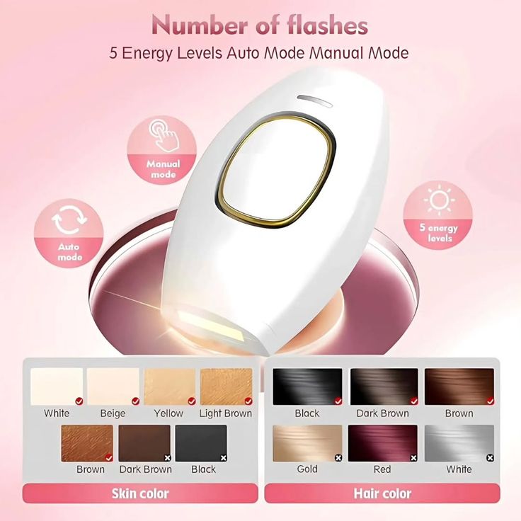 IPL LAZER-HAIR REMOVER REMOVER THE PERMENENT HAIR