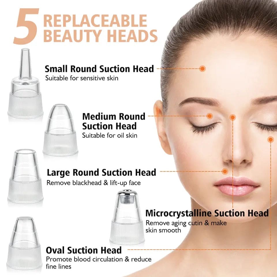 Pore purifier blackhead remover